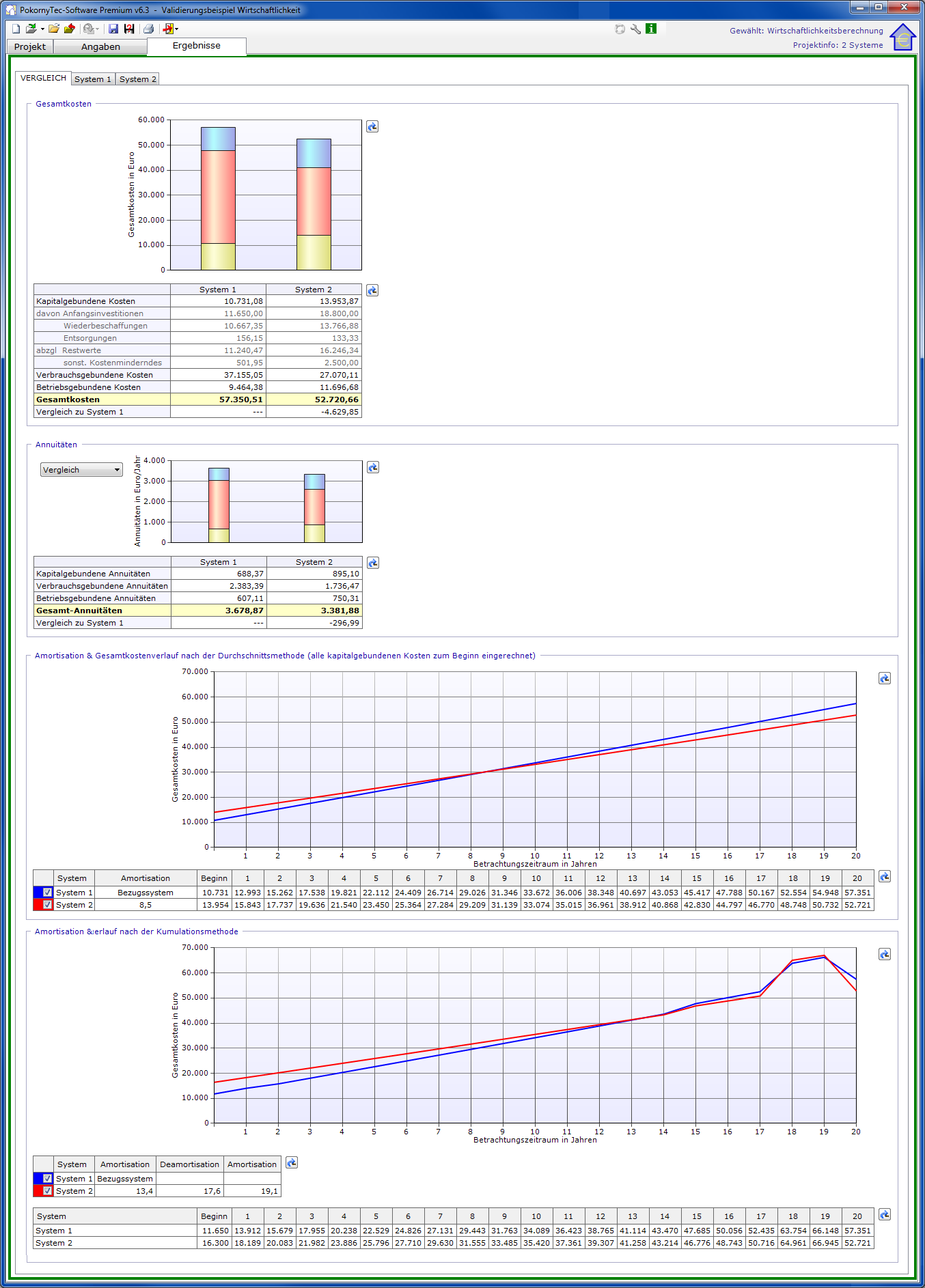 Screenshot von Wirtschaftlichkeits-Ergebnissen von 2 Systemen in PokornyTec-Wirtschaftlichkeit